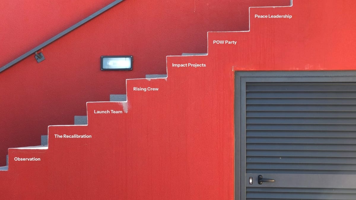 The Systems Path Post feature image